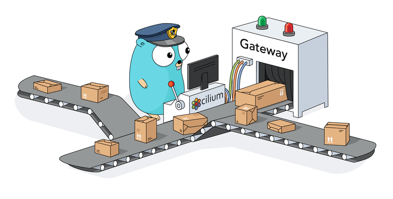 Integrating Kubernetes into Traditional Infrastructure with HA Egress Gateway