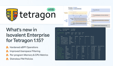 Isovalent Enterprise for Tetragon 1.15: CPU & Memory Metrics, Audit eBPF Operations, Improved Userspace Filtering!