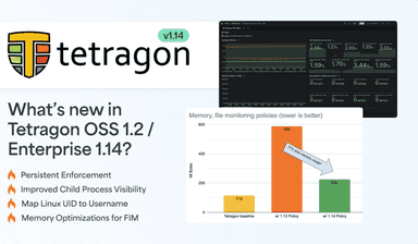 Isovalent Enterprise for Tetragon 1.14: Persistent Enforcement, Memory Optimizations, Improved Child Process Visibility, and more!