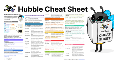 Cilium Hubble Cheatsheet – Kubernetes Network Observability in a Nutshell